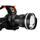 Voorhoofdlamp LED CREE R5, zoom Neo 99-200