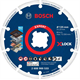 Zaagblad X-LOCK 125x22,23mm Bosch 2608900533