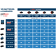 Snellader  14,4/18V Bosch  EXPERT EXAL18V-160