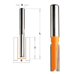 Rechte frees - lange serie fi - 14 I - 31,7 s-12 Cmt 912.640.11