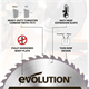 255 mm getande zaag Evolution EVO-FW255TCT-60