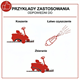 Zitmaaier Scheppach TMR452-98H RD