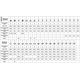 Frezenset voor hout 35-delig Yato YT-6803